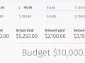 Szacowany koszt wesela to $4,280.00, a całkowity rachunek wyniósł $5,250.00. Ile kosztuje bus na wesele?