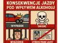 Konsekwencje jazdy pod wpływem alkoholu: wypadek, śmierć, więzienie, utrata prawa jazdy. Nie ryzykuj!