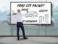 Prąd czy paliwo? Zasięg samochodu elektrycznego, koszty i czas ładowania.