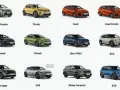 Różne rodzaje pojazdów Kia: miejskie Picanto, SUV-y Stonic, Ceed, XCeed, Sportage, Sorento oraz elektryczne EV3, EV6, EV9.