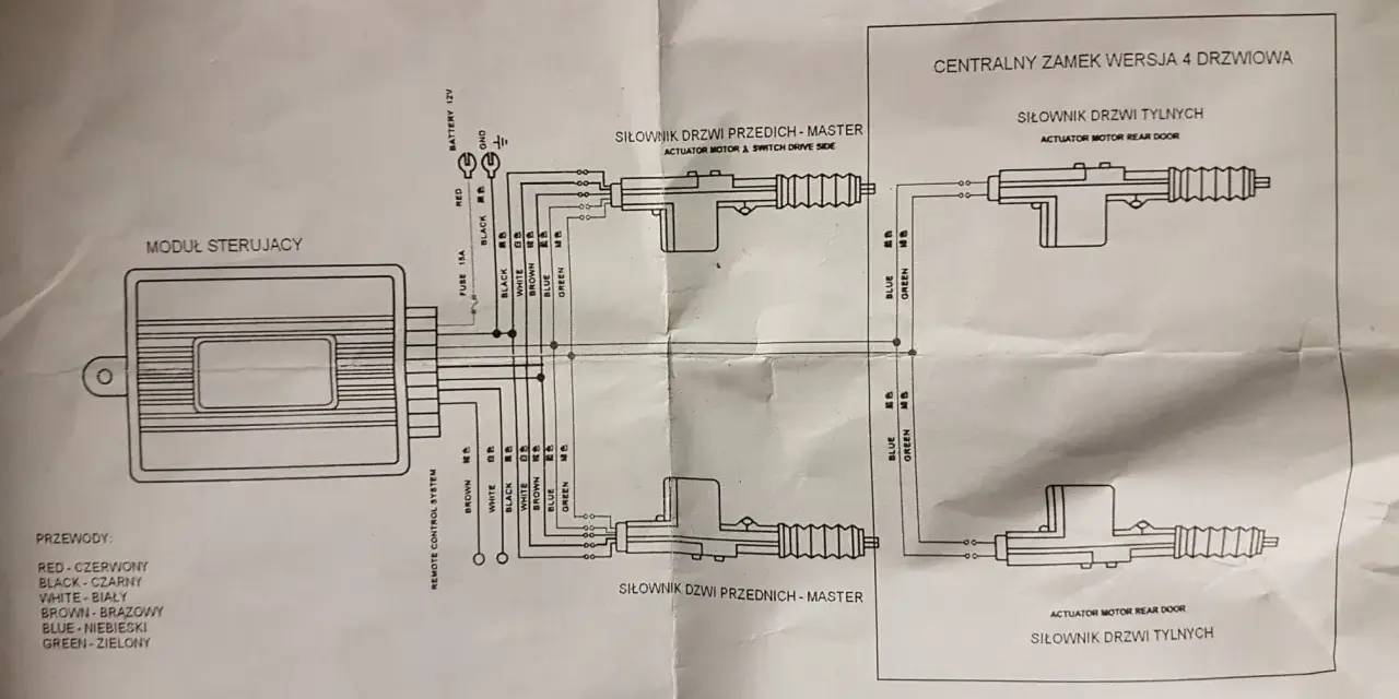Schemat podłączenia centralnego zamka 4-drzwiowego: moduł sterujący, siłowniki drzwi przednich i tylnych, zasilanie 12V, masa.