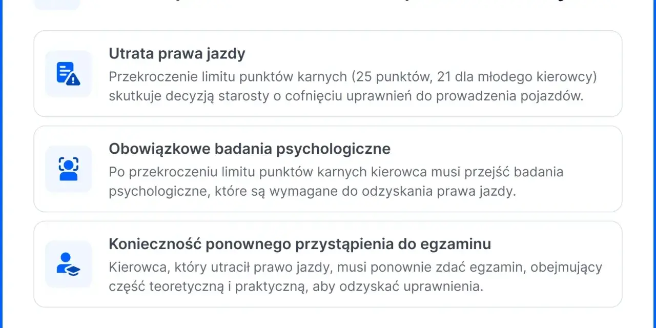 Przekroczenie limitu punktów karnych za prędkość grozi utratą prawa jazdy, badaniami psychologicznymi i koniecznością ponownego zdania egzaminu.