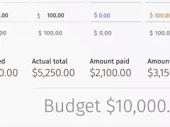 Szacowany koszt wesela to $4,280.00, a całkowity rachunek wyniósł $5,250.00. Ile kosztuje bus na wesele?