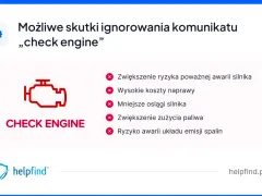 Ikona "check engine" i tekst informujący o ryzyku awarii silnika, wyższych kosztach naprawy i zwiększonym zużyciu paliwa.