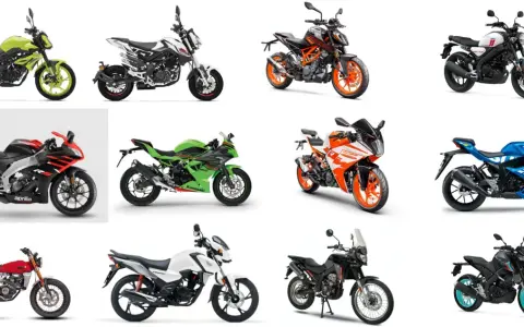 Kolekcja motocykli idealnych na pierwsze prawo jazdy a1: sportowe, naked, adventure.