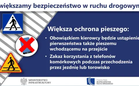 Zwiększamy bezpieczeństwo! Większa ochrona pieszego: kierowcy muszą ustępować pierwszeństwa, a pieszy nie może korzystać z telefonu.