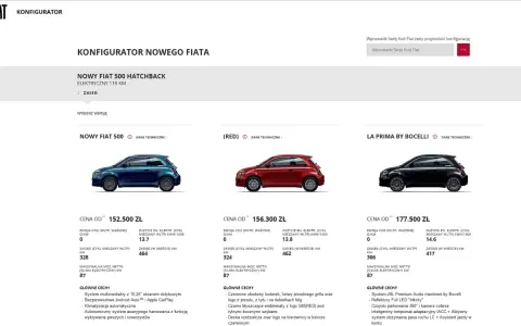 Nowy Fiat 500: poznaj jego cenę i wersje. Elektryczny, z zasięgiem do 464 km.