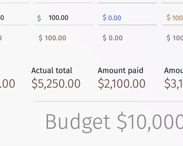 Szacowany koszt wesela to $4,280.00, a całkowity rachunek wyniósł $5,250.00. Ile kosztuje bus na wesele?