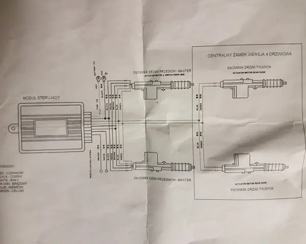 Schemat podłączenia centralnego zamka 4-drzwiowego: moduł sterujący, siłowniki drzwi przednich i tylnych, zasilanie 12V, masa.