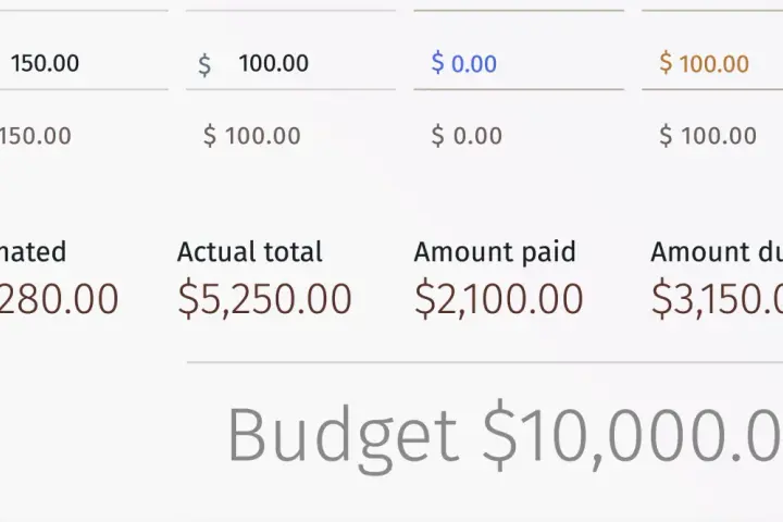 Szacowany koszt wesela to $4,280.00, a całkowity rachunek wyniósł $5,250.00. Ile kosztuje bus na wesele?