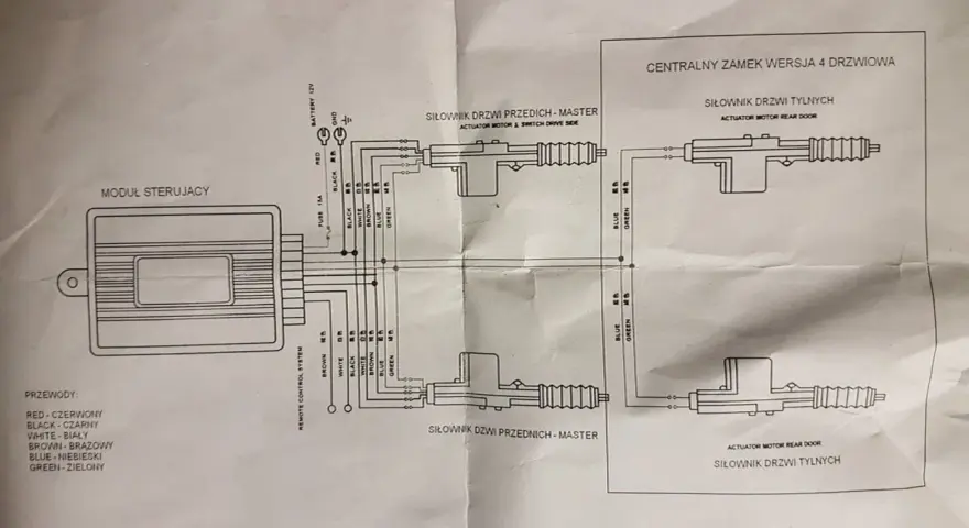 Schemat podłączenia centralnego zamka 4-drzwiowego: moduł sterujący, siłowniki drzwi przednich i tylnych, zasilanie 12V, masa.