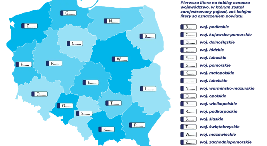 Mapa Polski z literami oznaczającymi województwa i powiaty. Pierwsza litera to województwo, np. G - pomorskie, Z - zachodniopomorskie. Wz rejestracja.