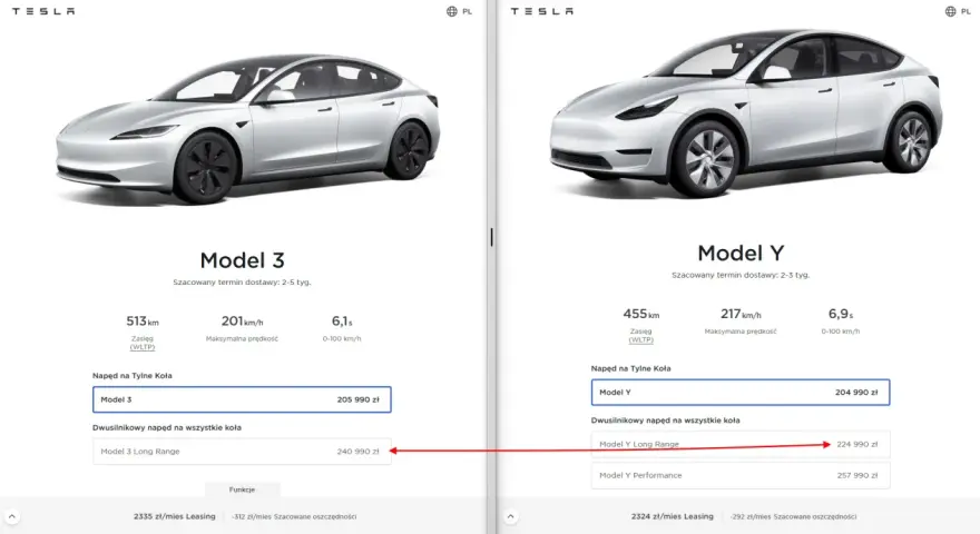 Porównanie modeli Tesla: Model 3 i Model Y. Sprawdź aktualną tesla cena i specyfikacje.