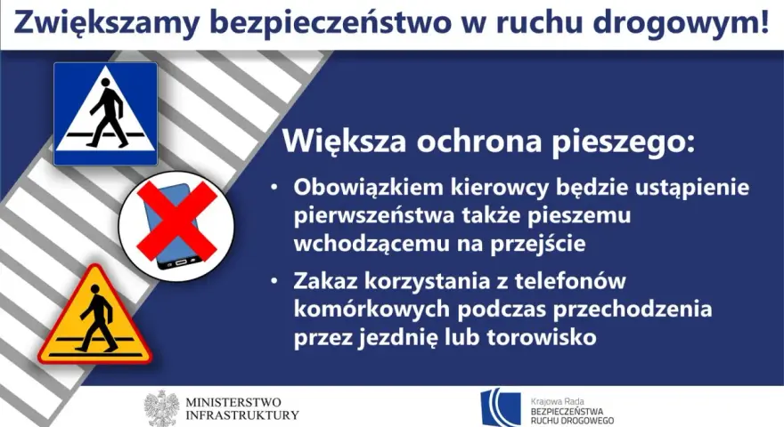 Zwiększamy bezpieczeństwo! Większa ochrona pieszego: kierowcy muszą ustępować pierwszeństwa, a pieszy nie może korzystać z telefonu.