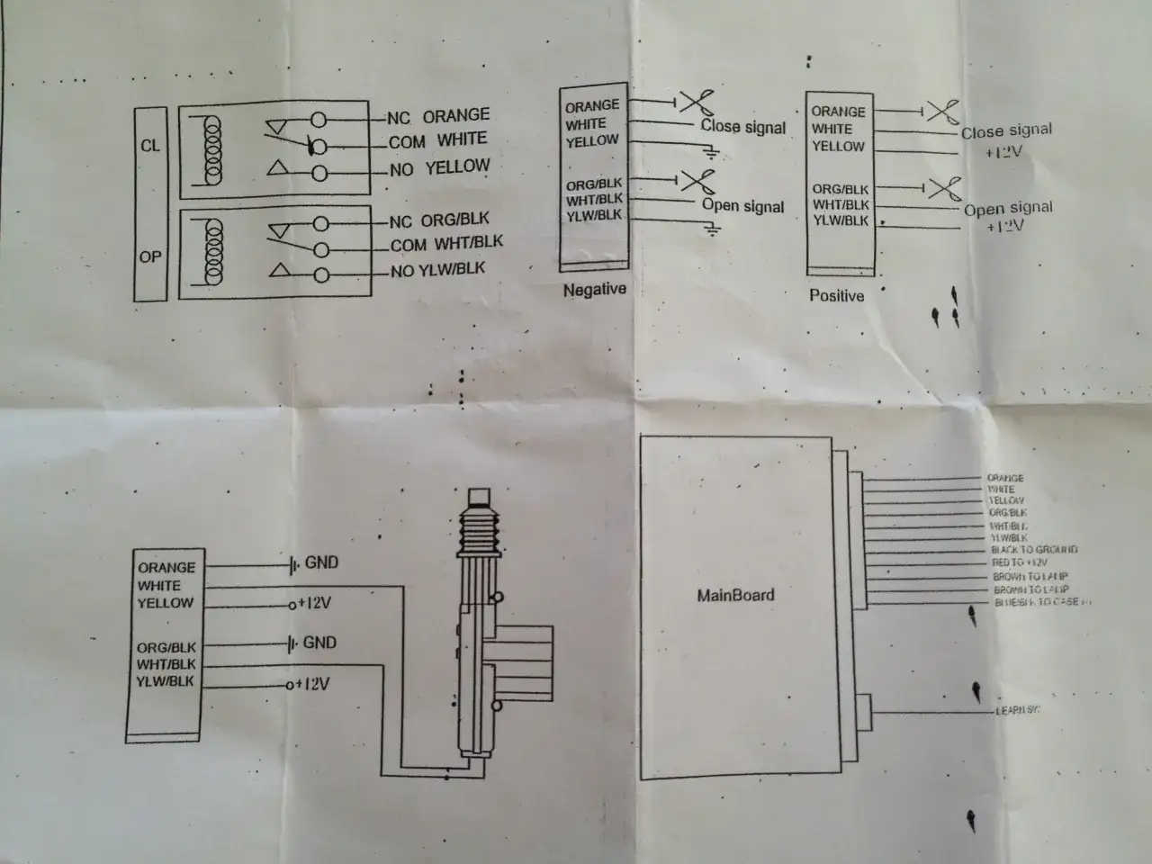 Schemat instalacji centralnego zamka do Toyota Yaris. Pokazuje połączenia siłownik&oacute;w, modułu gł&oacute;wnego i sygnał&oacute;w sterujących.