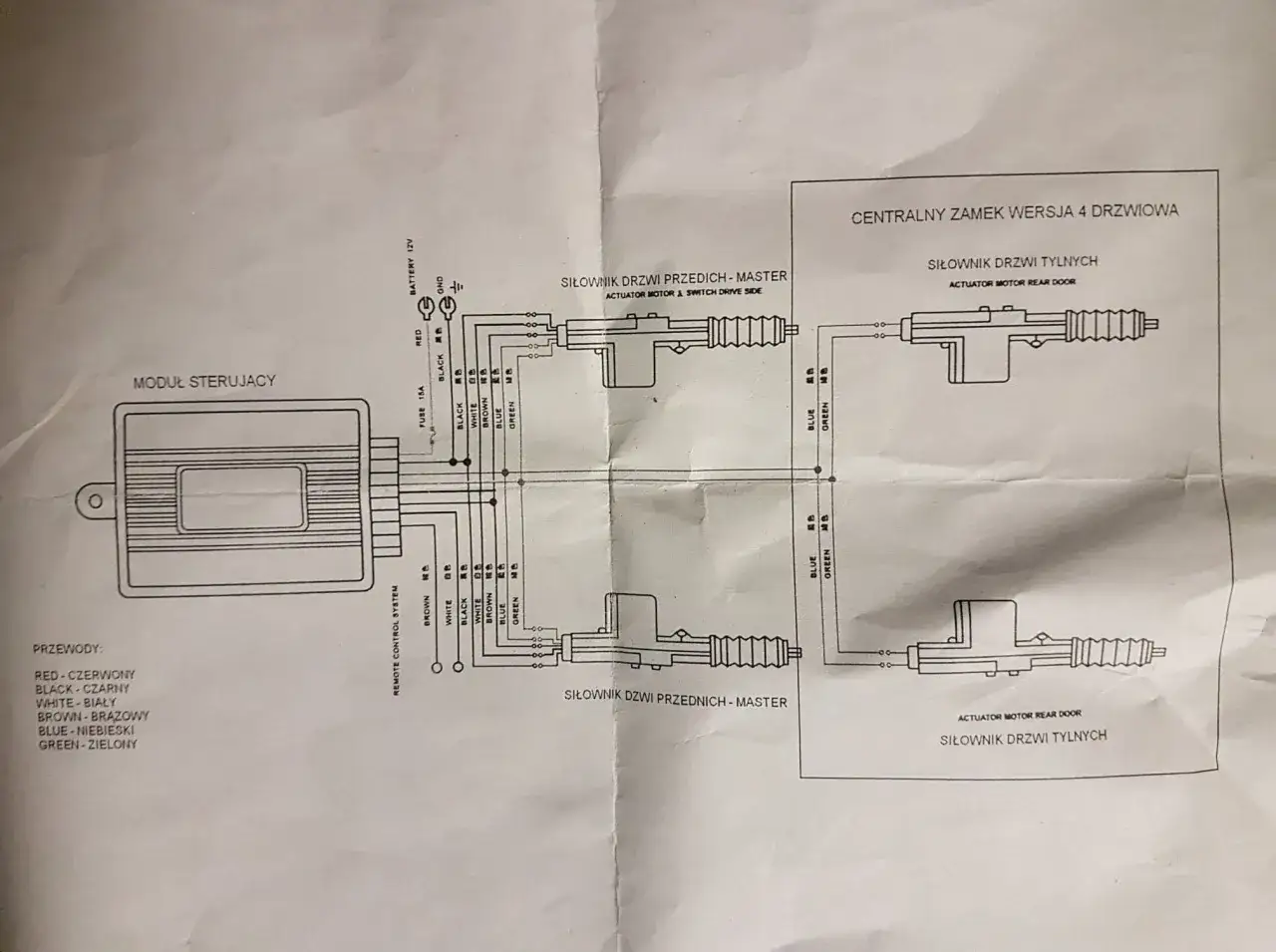 Schemat podłączenia centralnego zamka 4-drzwiowego: moduł sterujący, siłowniki drzwi przednich i tylnych, zasilanie 12V.