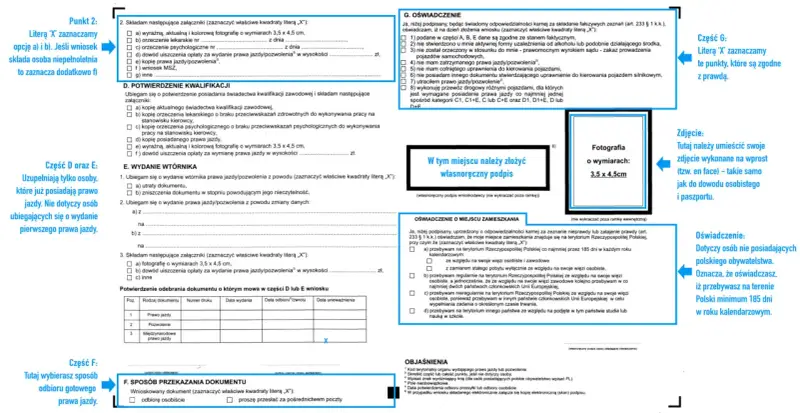 Formularz wniosku o wydanie nowego prawa jazdy, z zaznaczonymi polami i miejscem na zdjęcie.